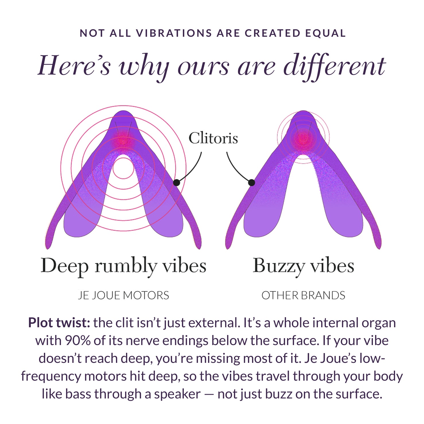 Mimi Soft Clitoral Vibrator - Award Winning