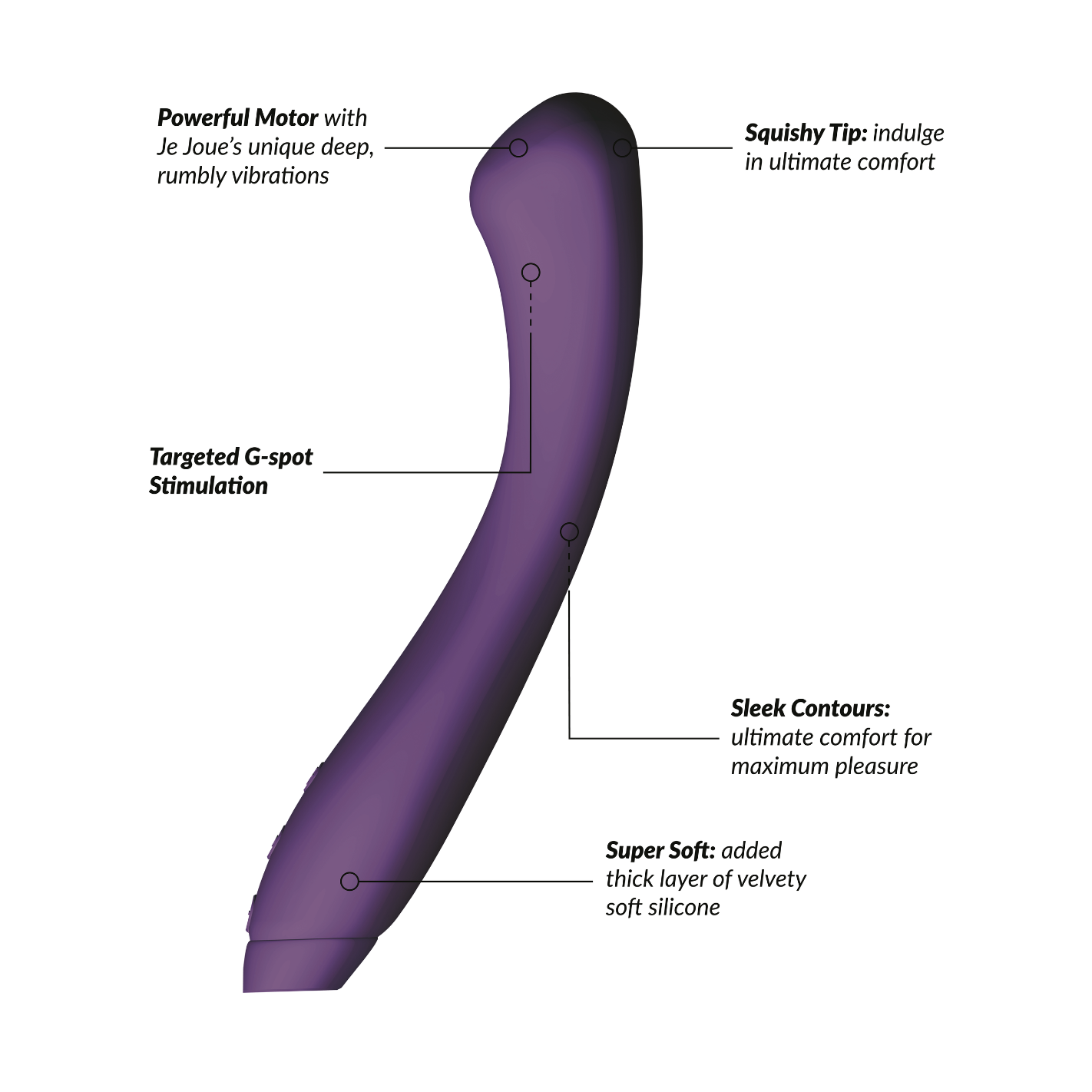 Juno G-Spot Vibrator Squishy Tip for Targeted Stimulation