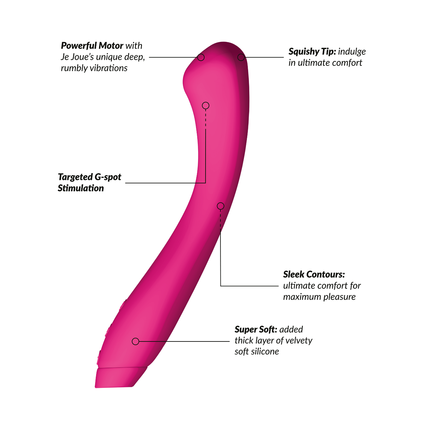 Juno G-Spot Vibrator Squishy Tip for Targeted Stimulation